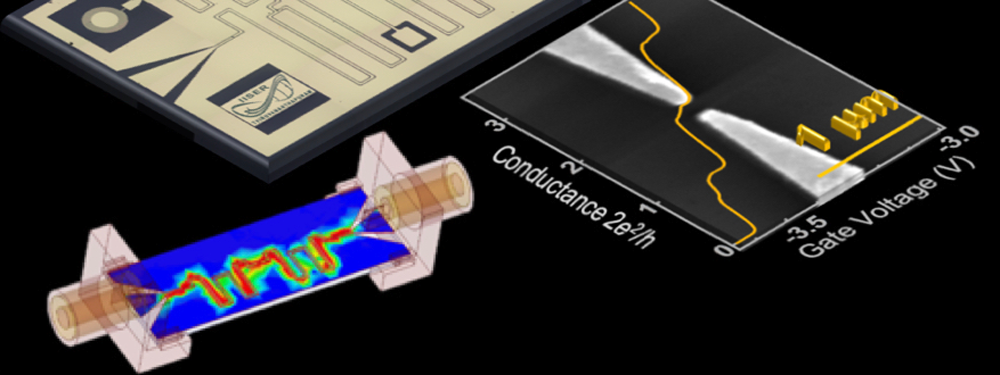 Quantum Point contact-Superconducting cavity system