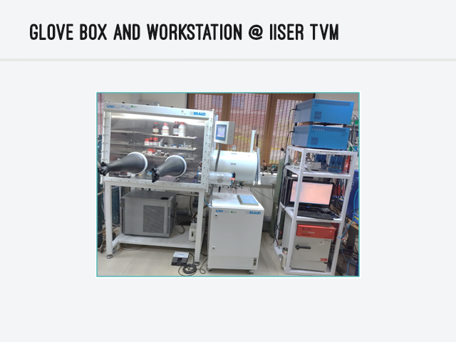 Facilities at the partnering institutes