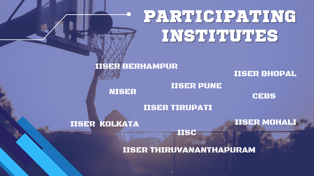 Inter IISER Sports Meet